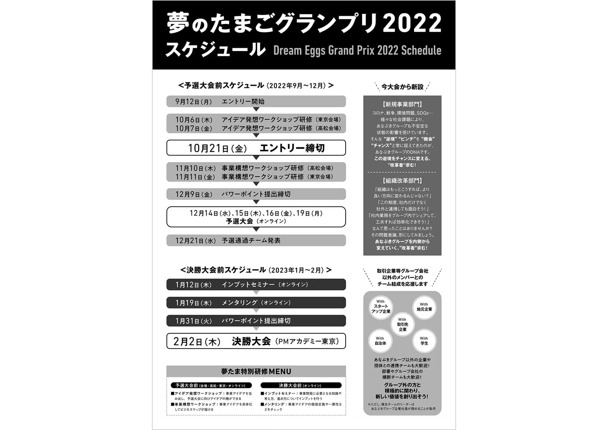 夢のたまごグランプリ 告知フライヤー 裏