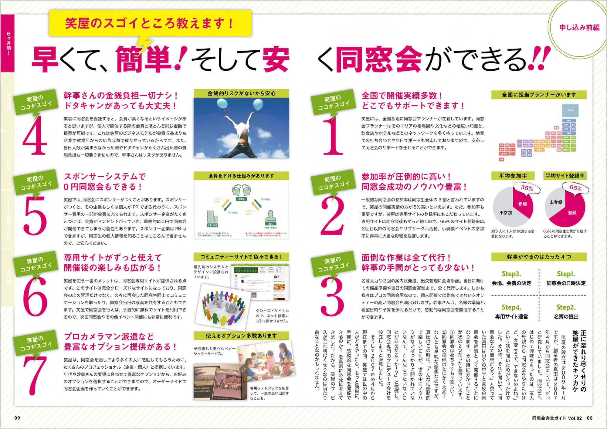 笑屋の同窓会完全ガイド＆別冊 同窓会サポートブック 中面