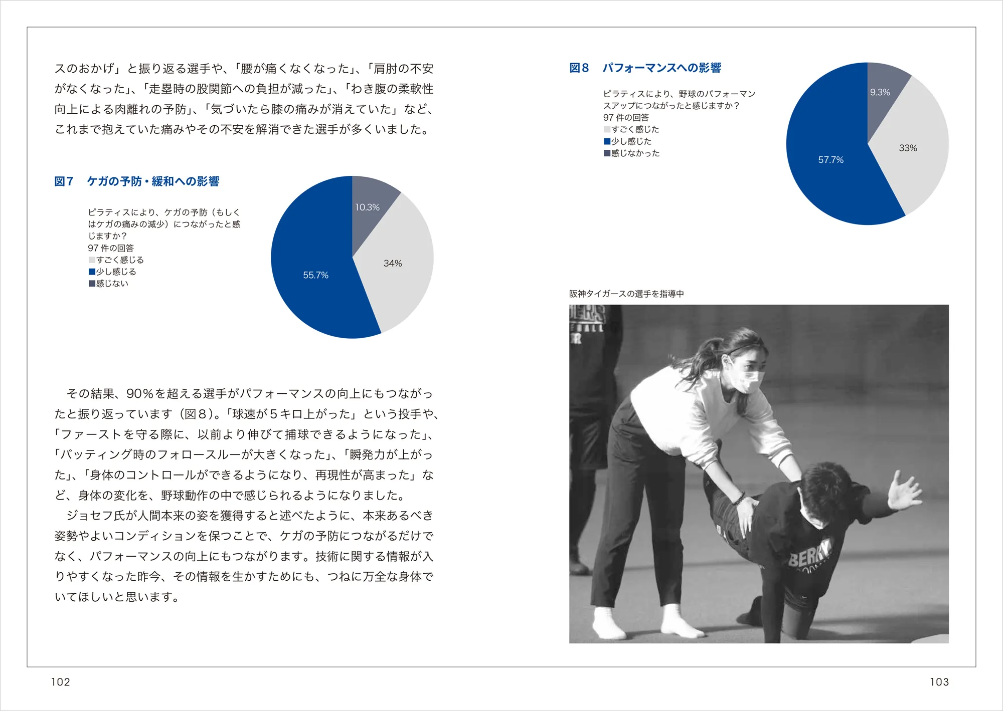 野球ピラティス 中面