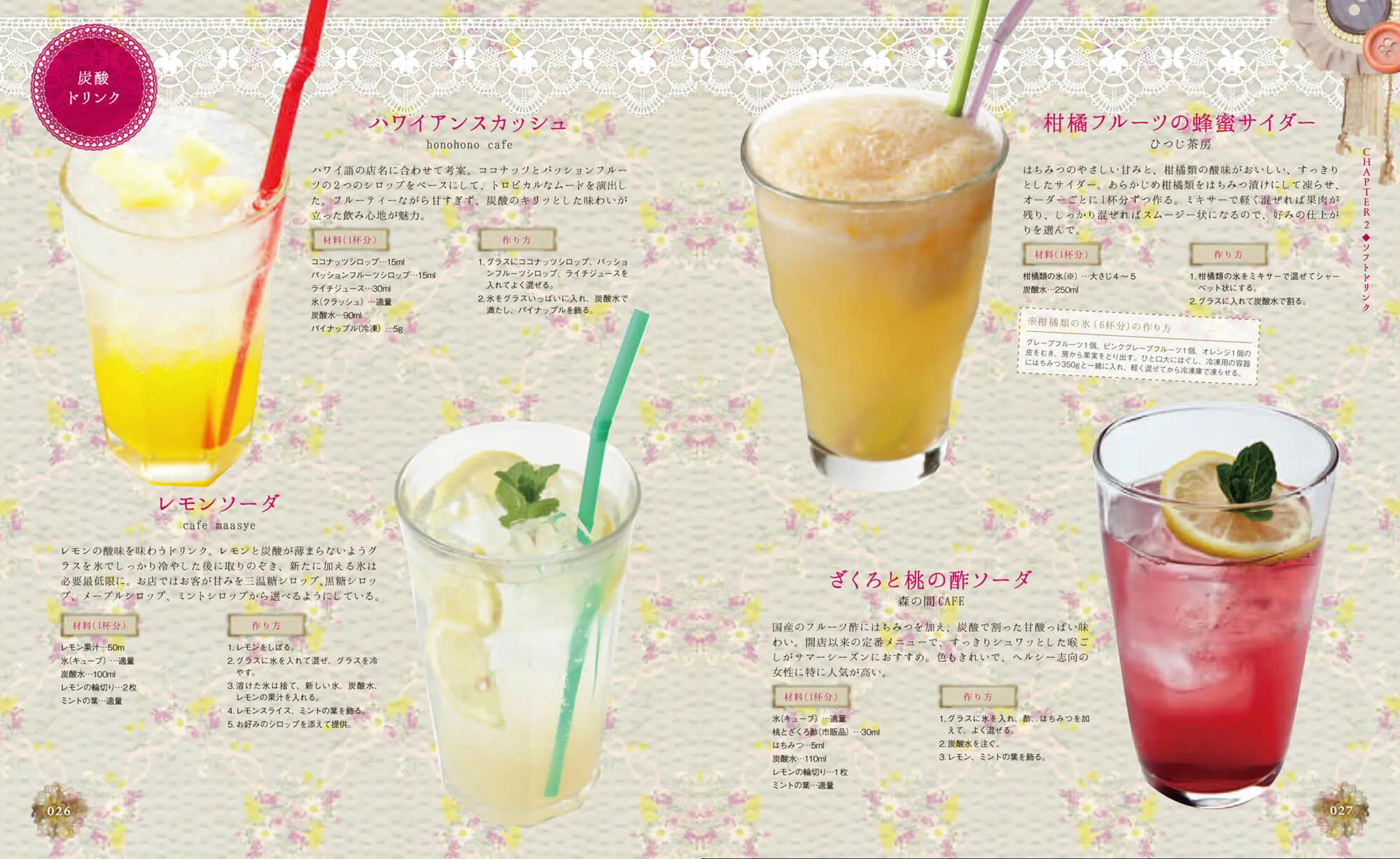 人気カフェ・バリスタのユニーク ドリンク 中面