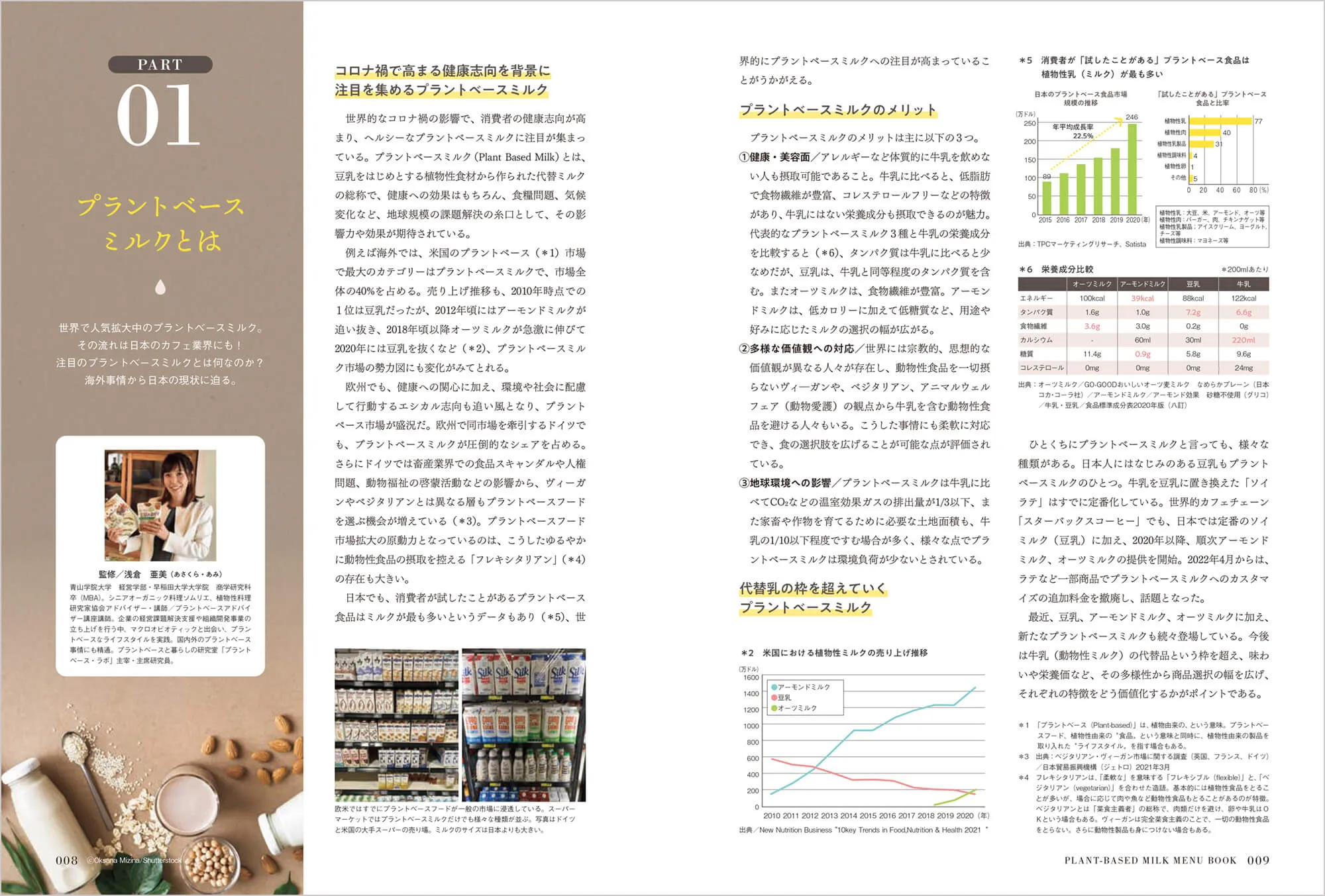 プラントベースミルク メニューBOOK 中面