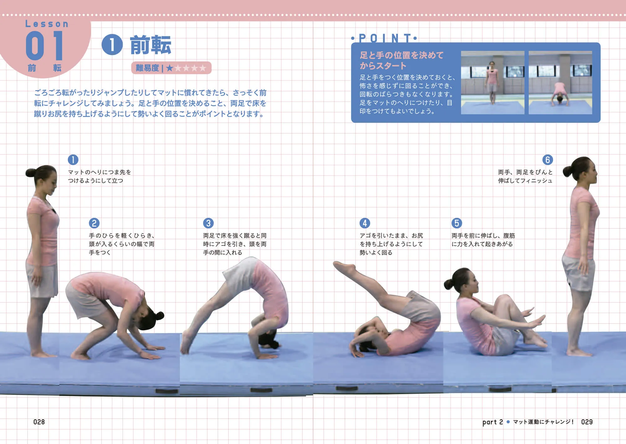 田中理恵の体操教室 中面