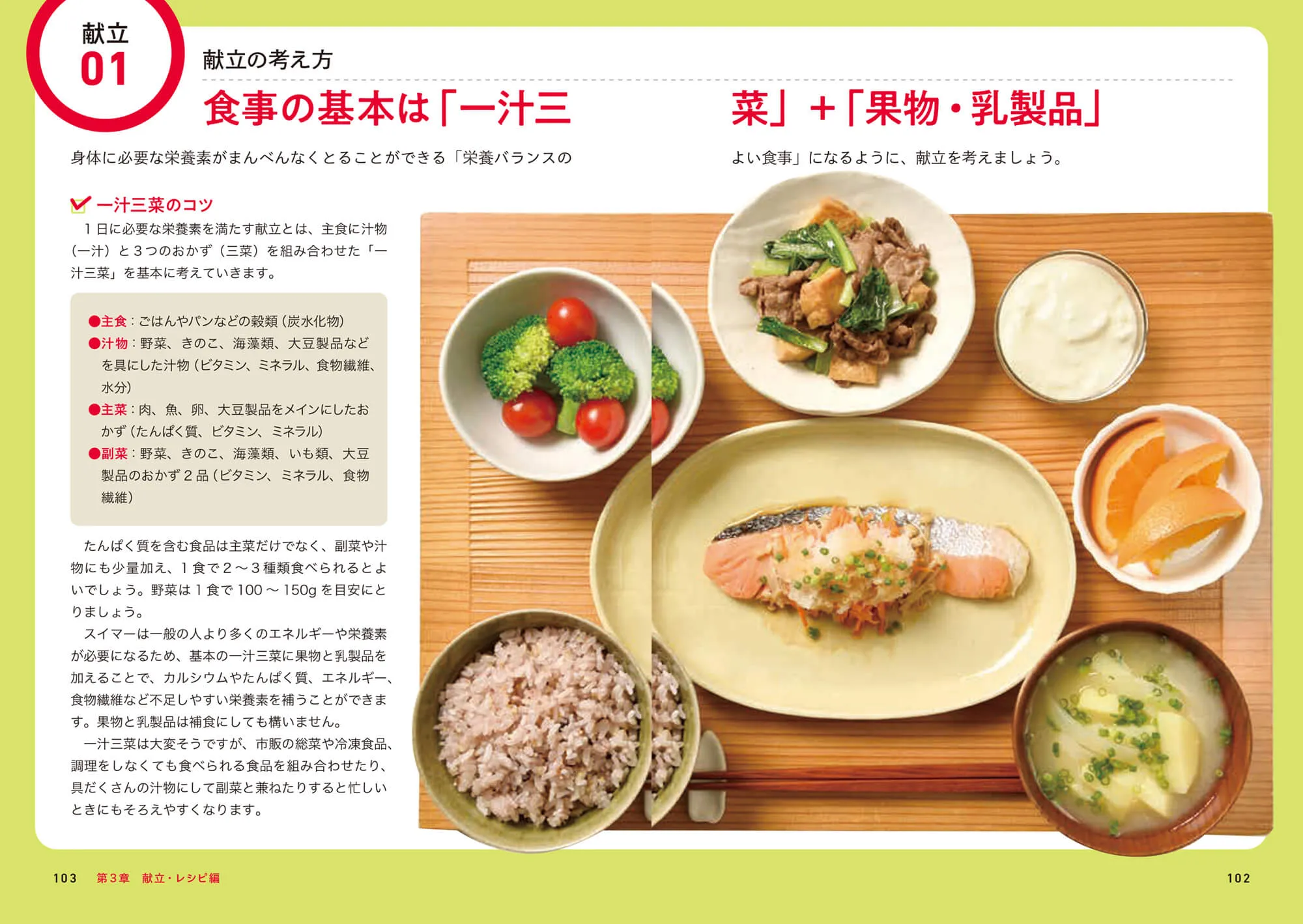 食べて早くなる！スイマーの栄養と食事 中面