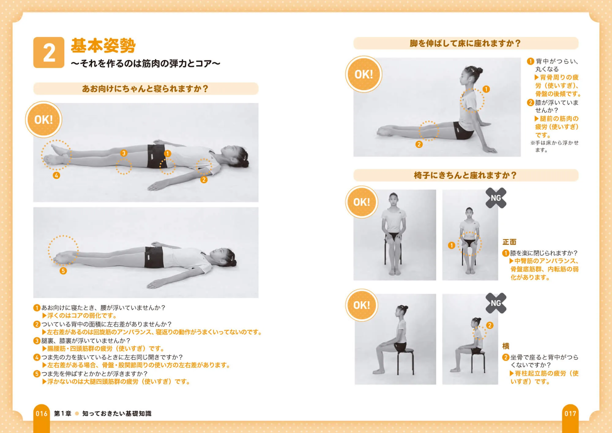 強くなるコアトレ 表現スポーツのコンディショニング 中面