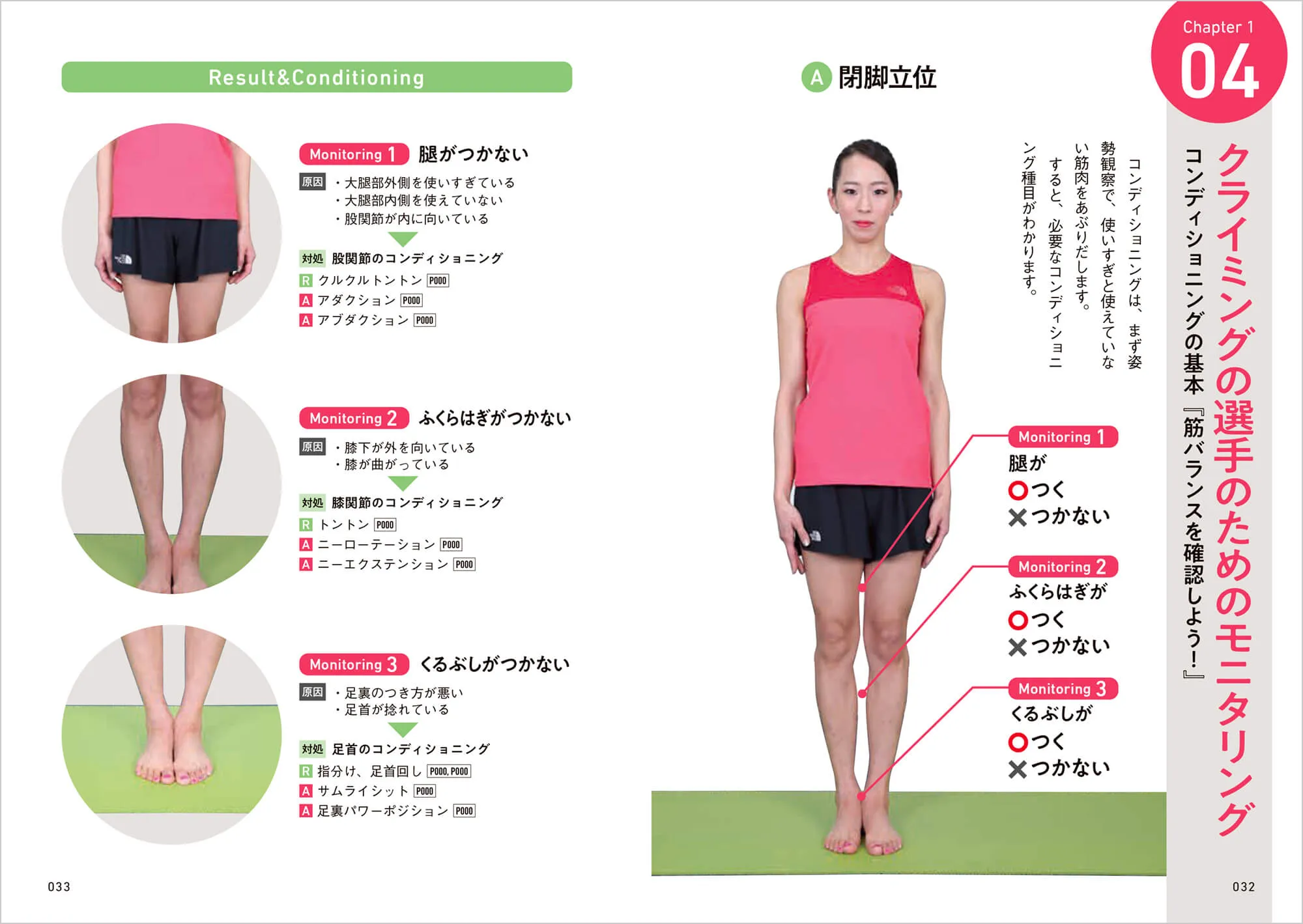 スポーツクライミングのコンディショニング 中面