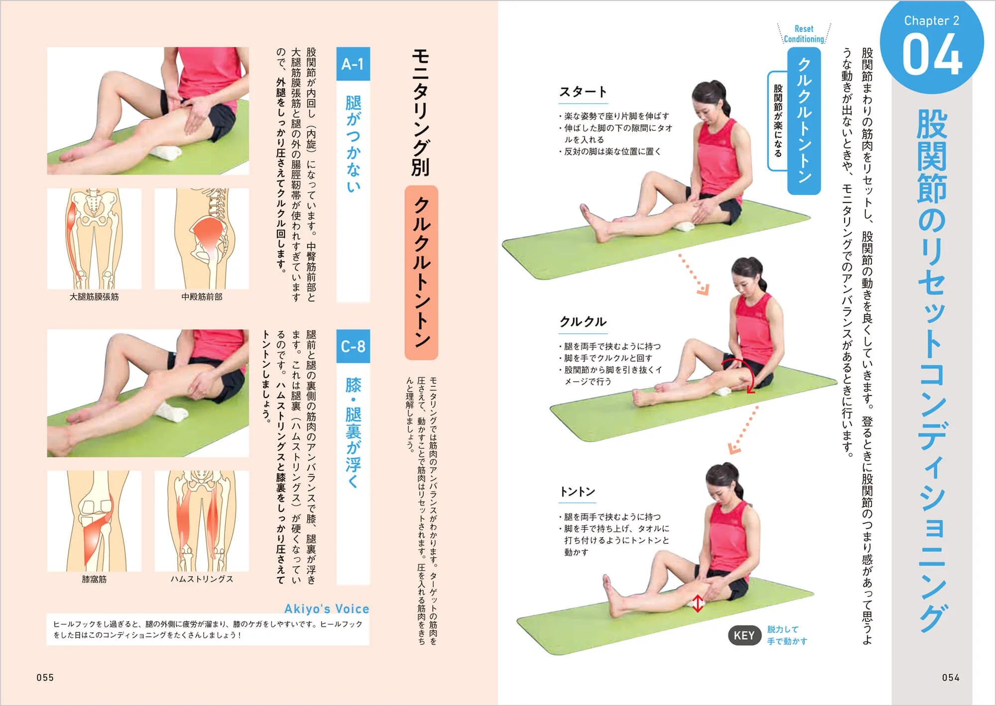 スポーツクライミングのコンディショニング 中面