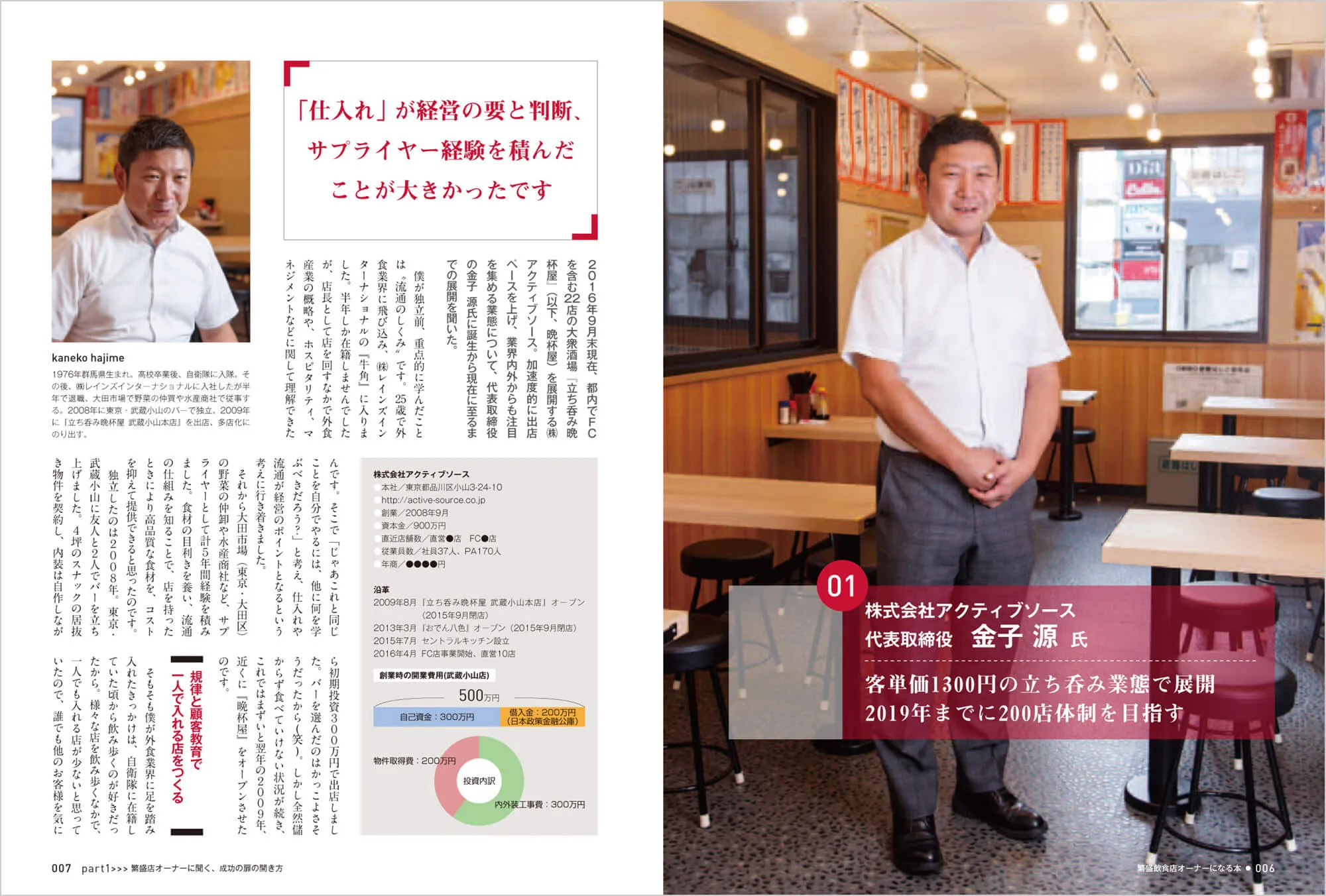 繁盛飲食店オーナーになる本 中面