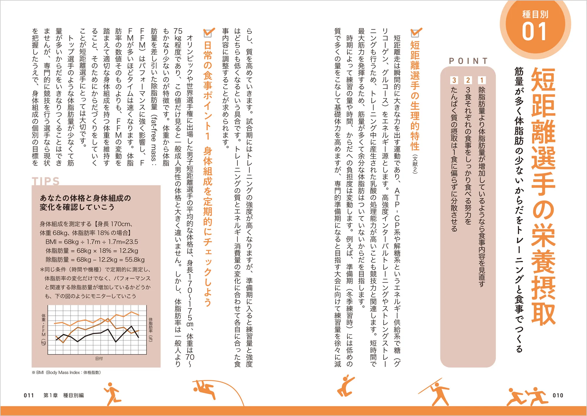 陸上選手の栄養と食事 中面