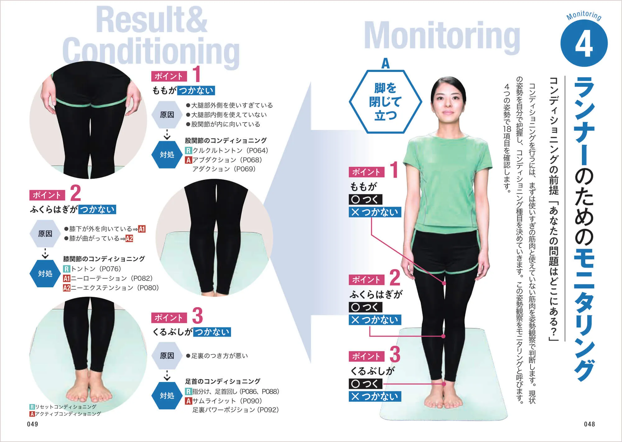強くなるコアトレ ランナーのためのコンディショニング 中面