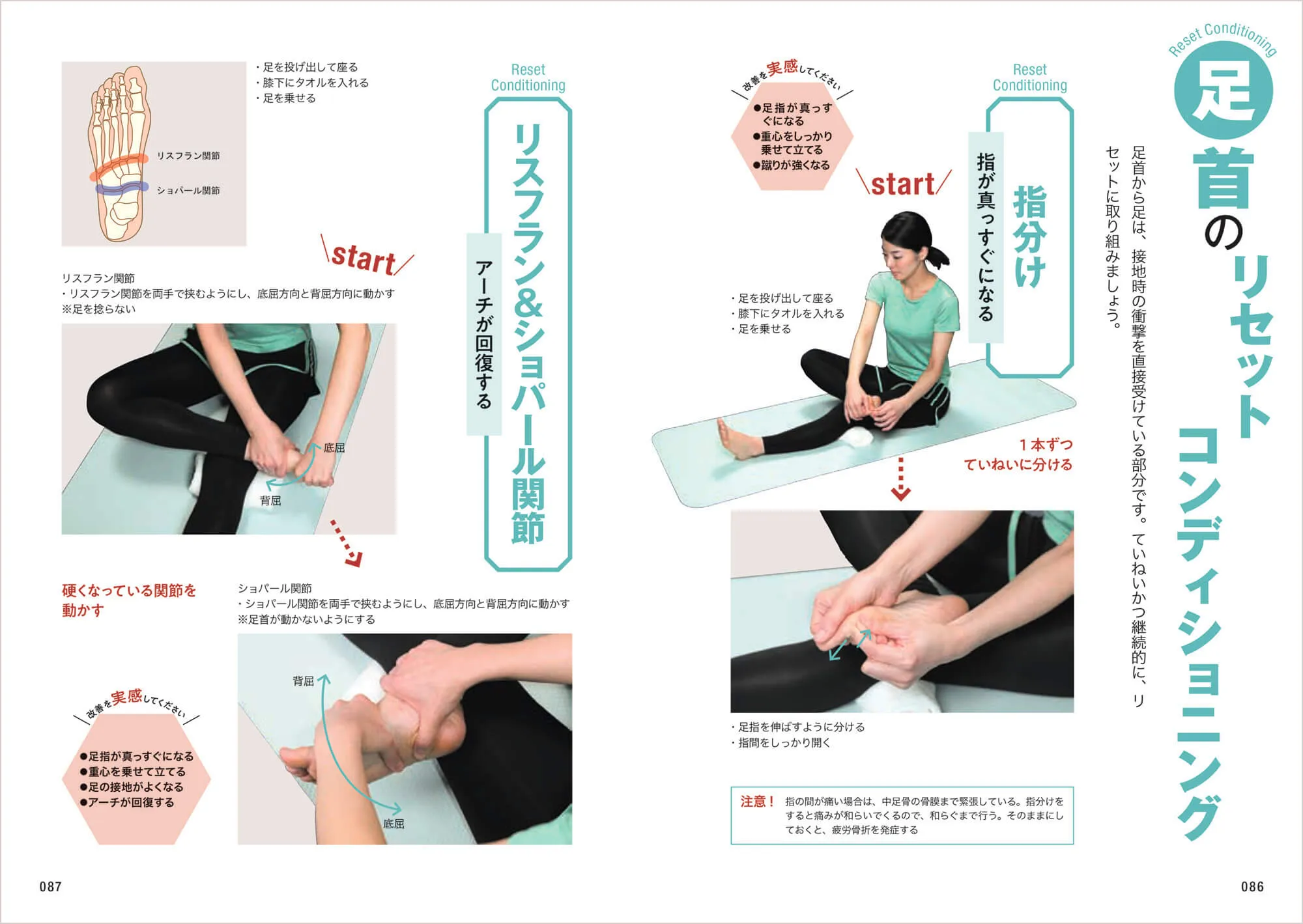 強くなるコアトレ ランナーのためのコンディショニング 中面