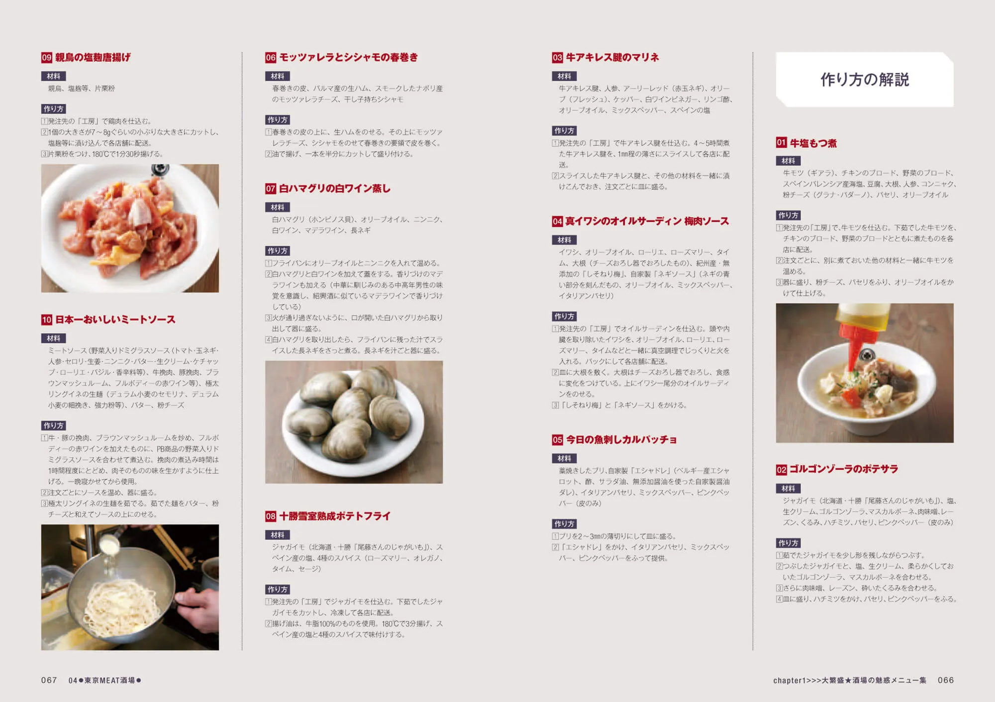 新★酒場メニュー集 中面