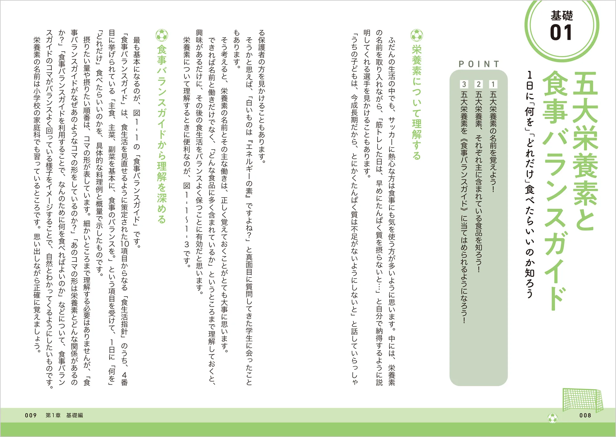 サッカーの栄養と食事 中面