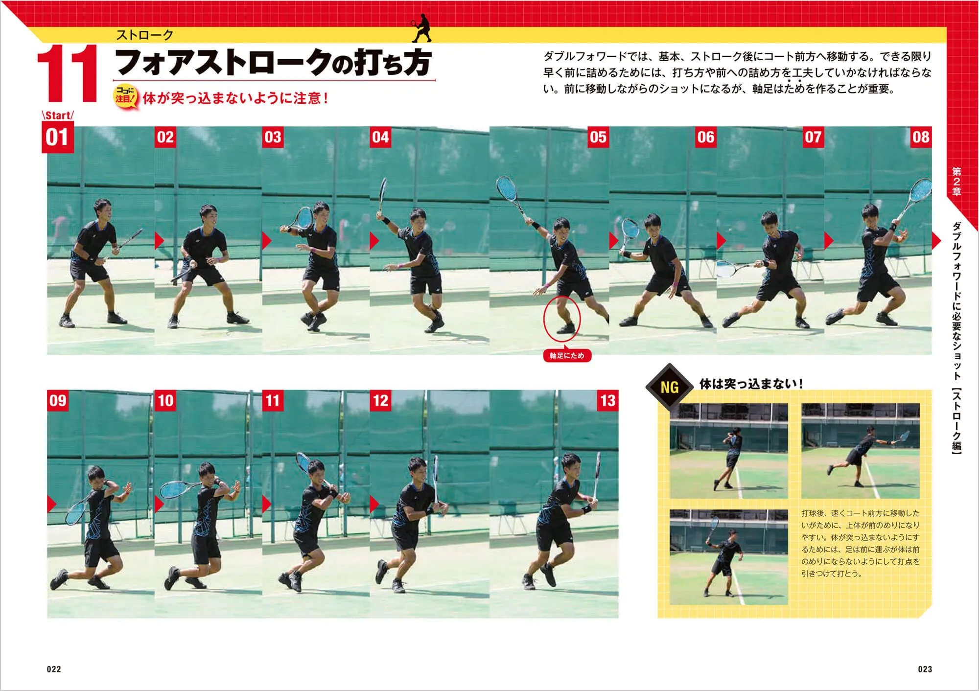 ソフトテニス ダブルフォワード【技術編】 中面