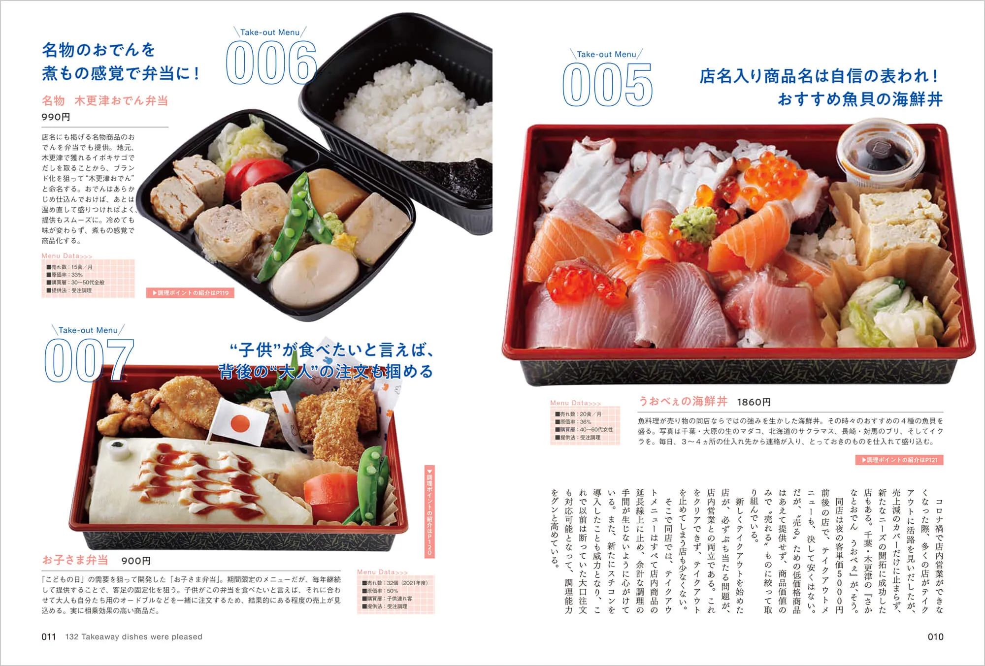 飲食店 人気のテイクアウト 中面