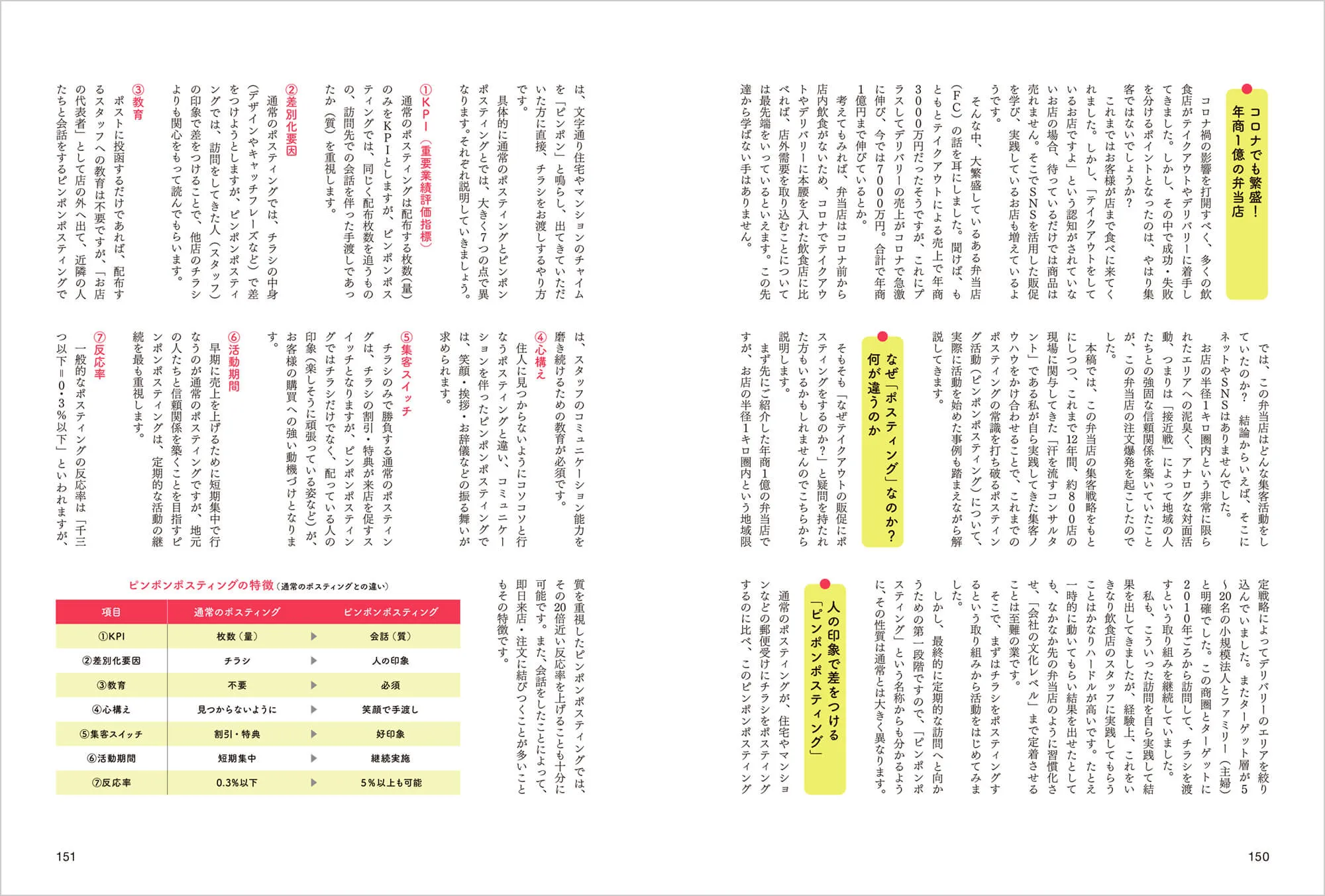 飲食店 人気のテイクアウト 中面