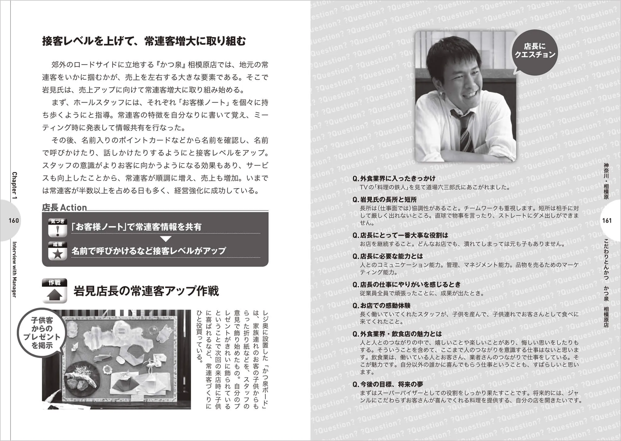実例 飲食店のすごい店長 中面