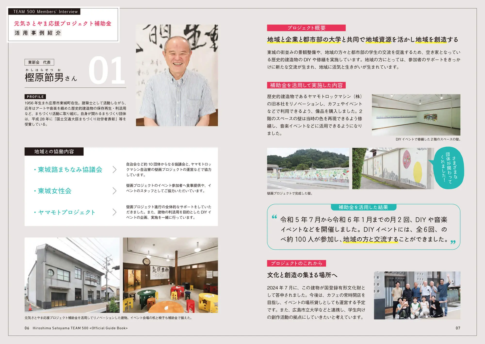 チーム500　2024年パンフレット　中面