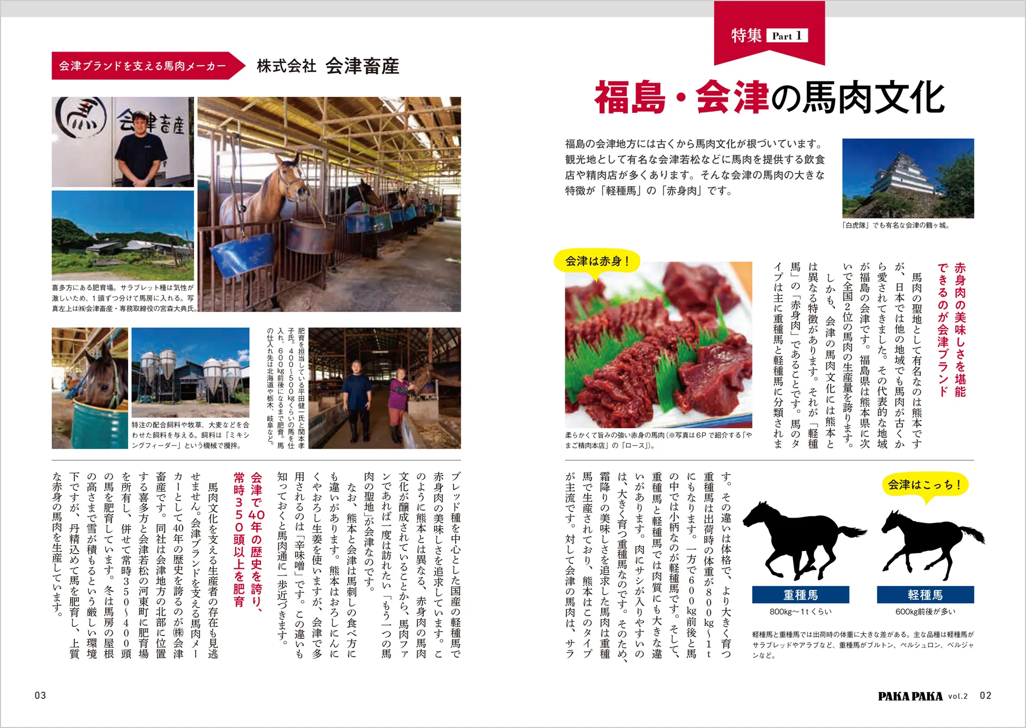 PAKAPAKA vol.2 紙面