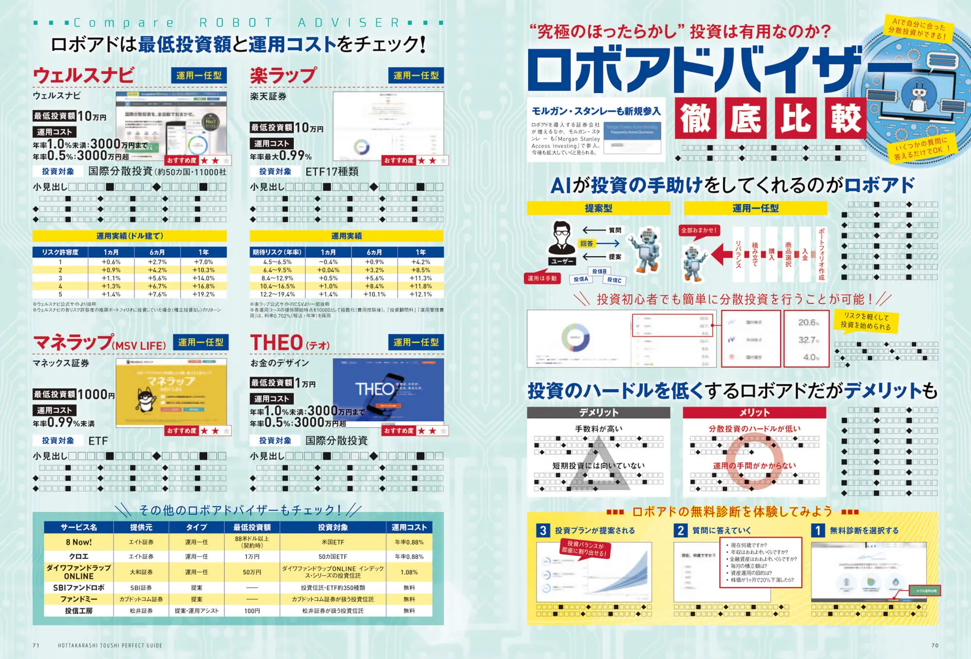 晋遊舎ムック 中面