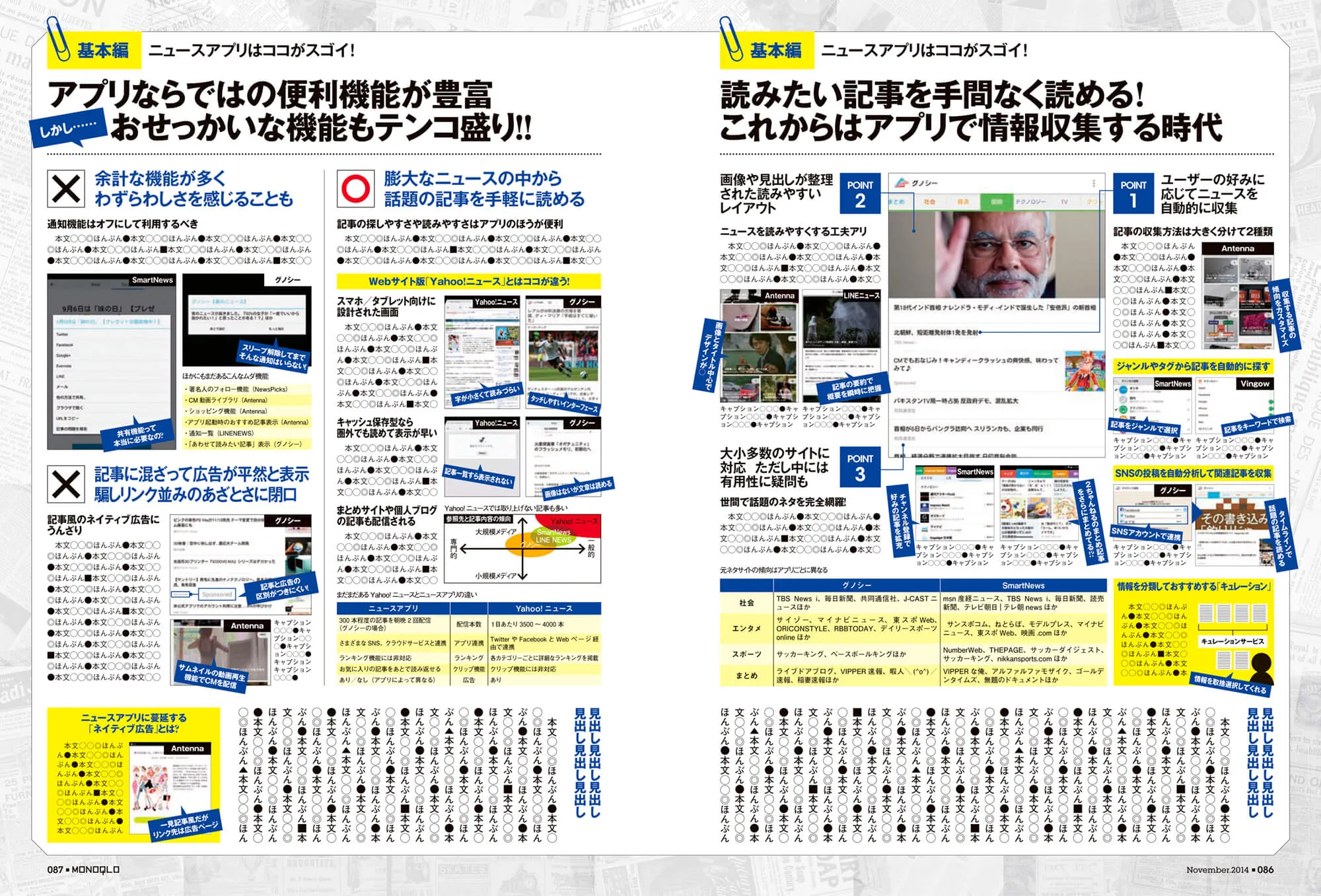 MONOQLO＆MONOQLO別冊 中面