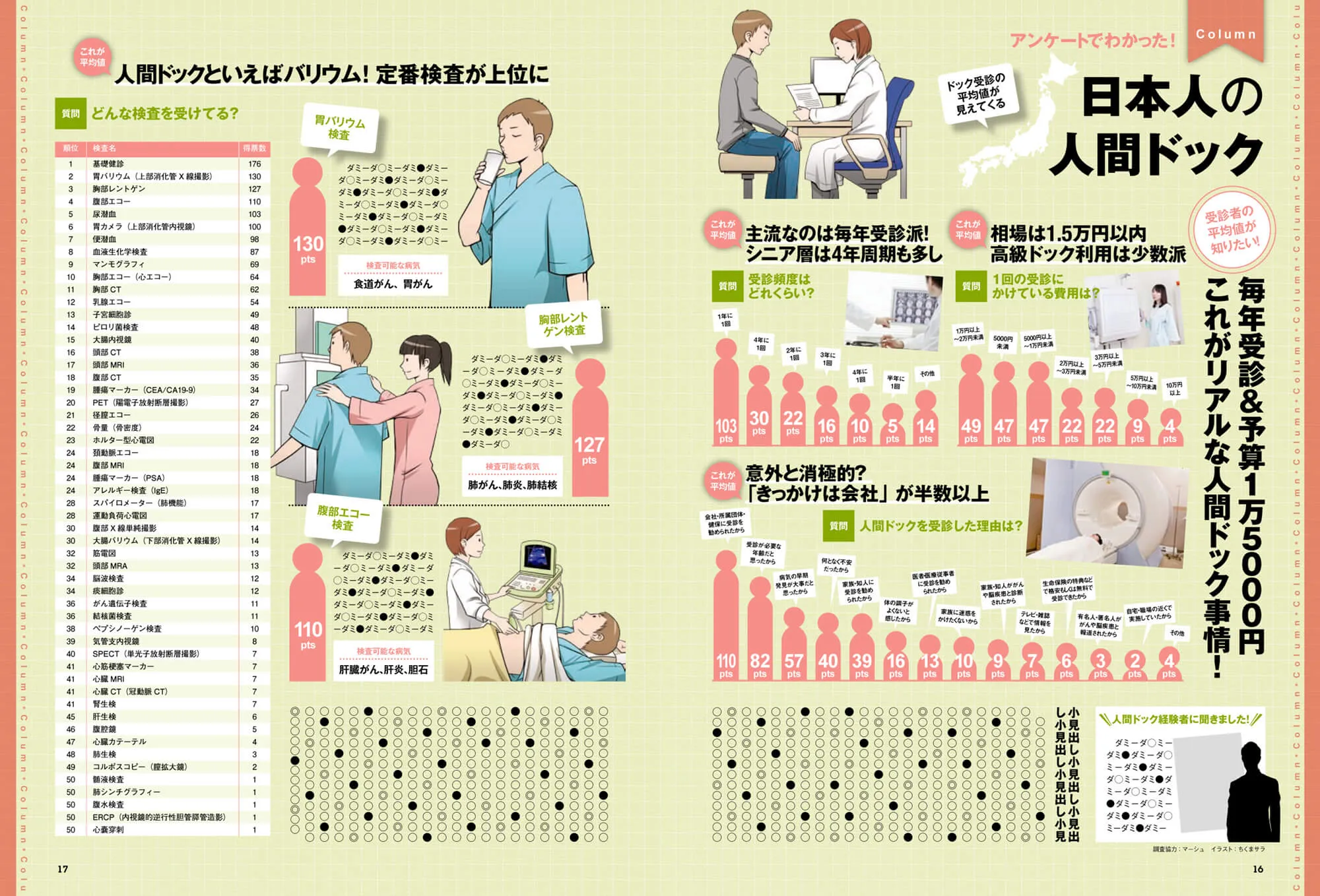 MONOQLO＆MONOQLO別冊 中面