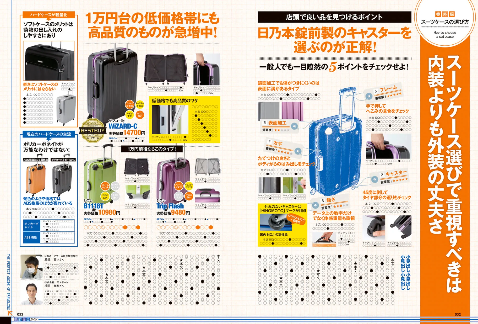 MONOQLO＆MONOQLO別冊 中面