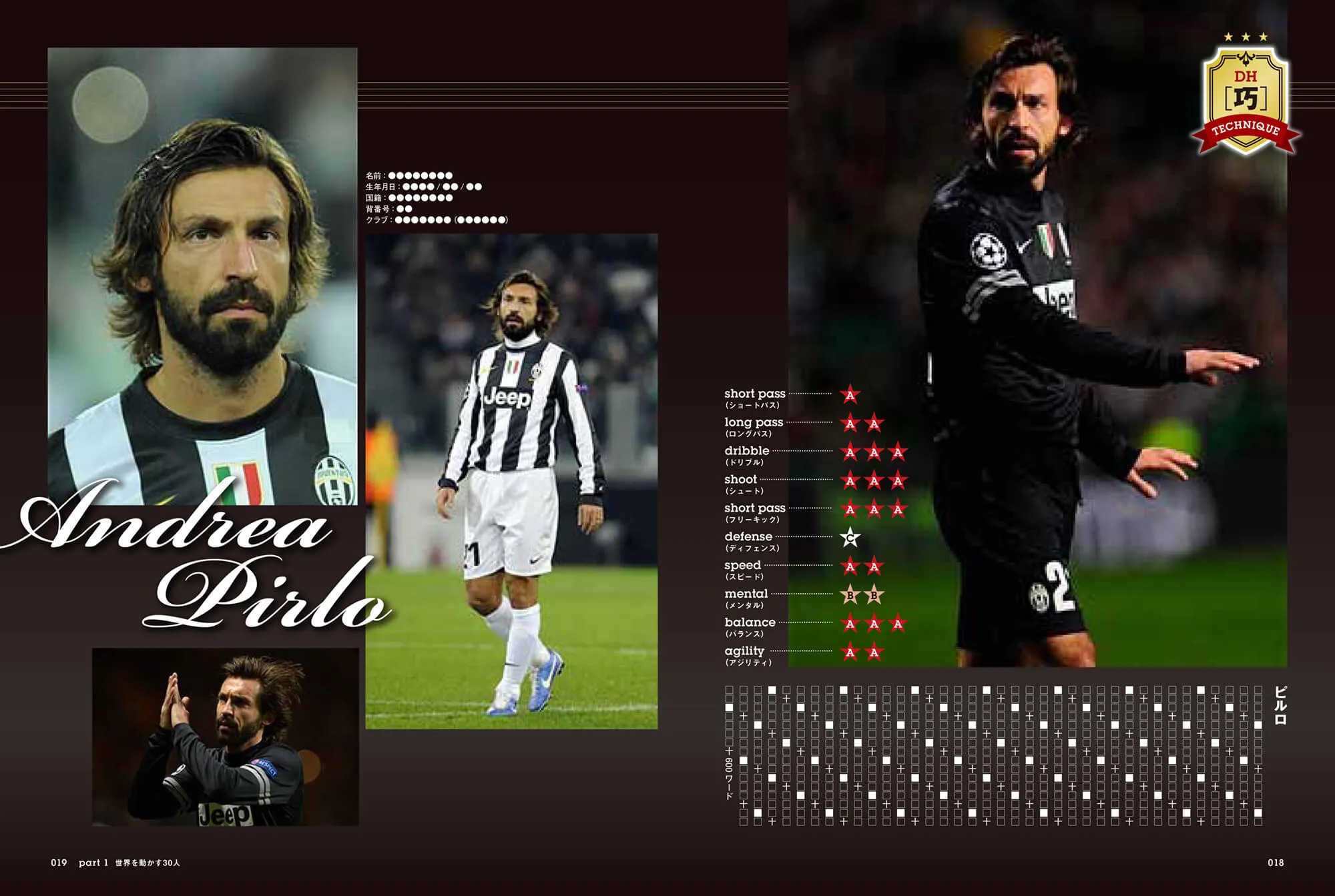 サッカーマガジン増刊号 中面