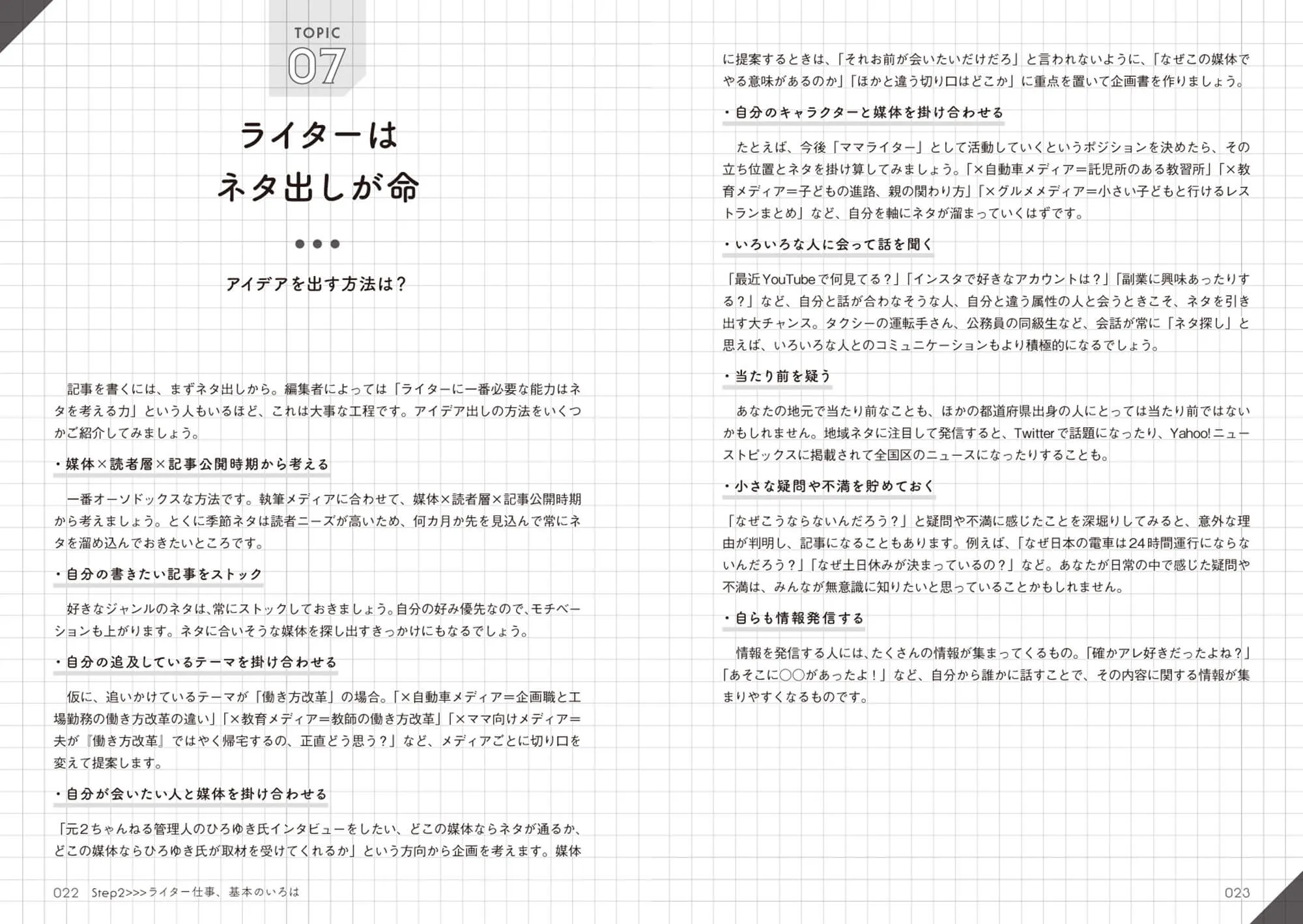 ライター学習帳 vol.1 中面